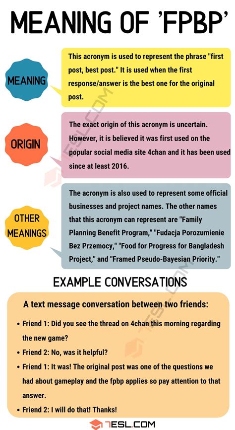 FPBP Meaning, Origin and Examples • 7ESL