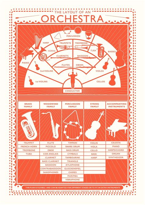 orchestra layout screen print