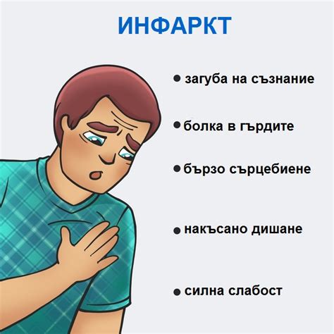 Как да различим сърдечен пристъп, инфаркт и инсулт? Информация, която ...