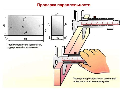 Слесарное дело и технические измерения - презентация онлайн