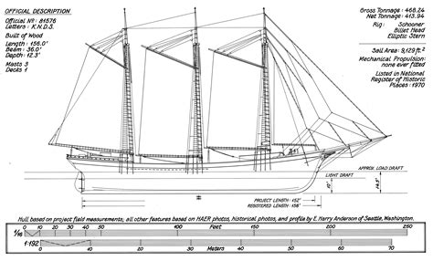 Historic Lumber Schooner Wawona – The Model Shipwright