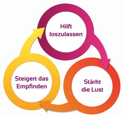 Remisens: Remisens