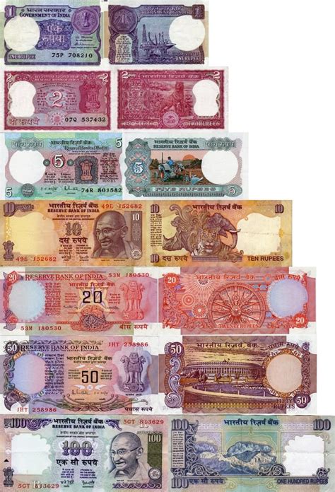 Indian Rupees | Indian history facts, India facts, Rupees