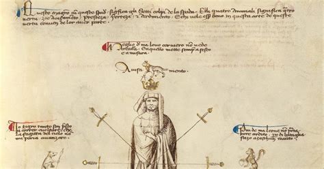 Fiore dei Liberi: Fior di Battaglia, folio 32r (1410)