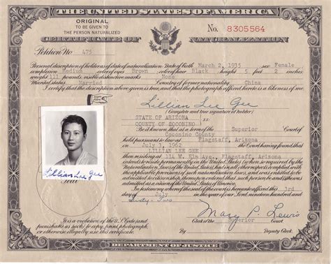 Lillian Wong - Life in the US