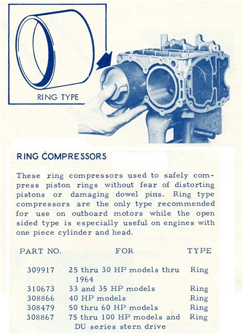 Topic: Besides your fingers….What is your fav Piston Ring Compressor ...