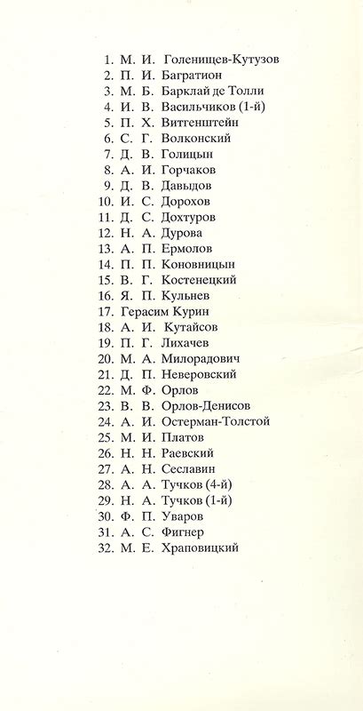 Герои 1812 года (37 фото) » Картины, художники, фотографы на Nevsepic