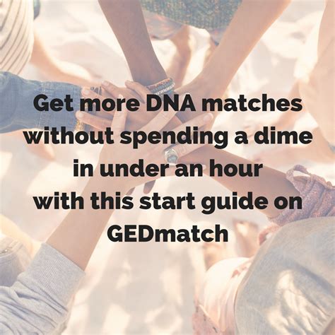 Gedmatch Image 800x800 with copy - DNA Konnection Lab