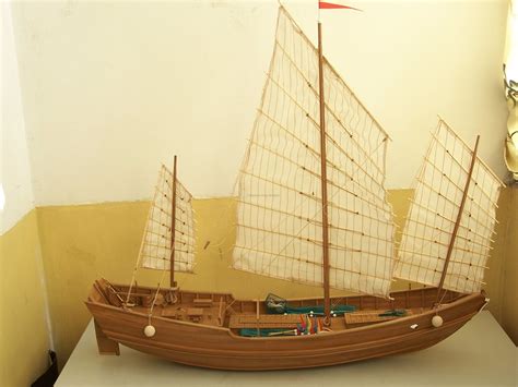 understanding   types  ship models marine ship models