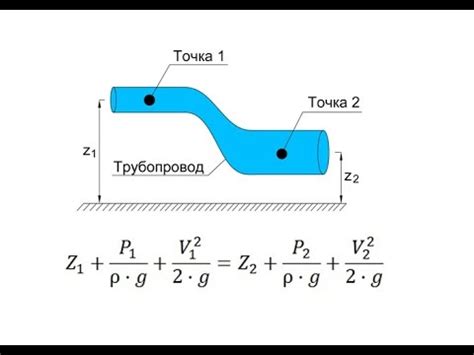 Уравнение Бернулли гидравлика - YouTube