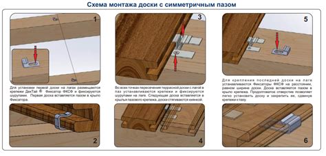 Как крепить террасную доску из лиственницы: монтаж, инструкция ...