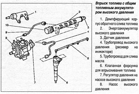 Opel Astra H Руководство По Ремонт - printsbooks