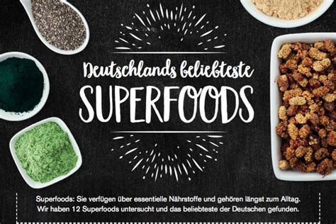 Superfood Liste: Die Top-Superfoods 2017 - FIT FOR FUN