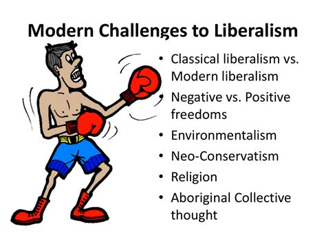 Modern Challenges to Liberalism