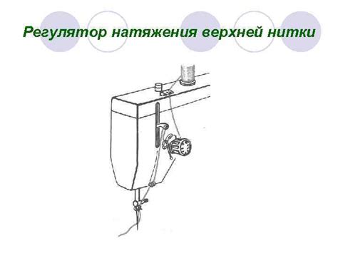 Швейная машина Регуляторы швейной машины Устройство машинной иглы