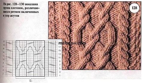 араны спицами схемы с описанием - Поиск в Google | Knit stitch patterns ...