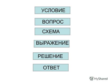 Презентация на тему: "Андреева Светлана Сергеевна Учитель начальных ...