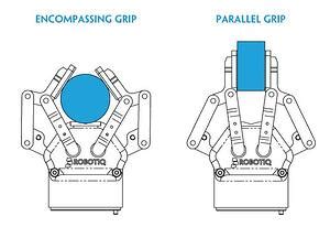 How to Design Gripper Fingertips