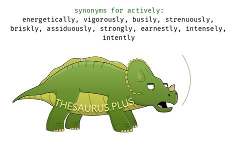 Actively Synonyms and Actively Antonyms. Similar and opposite words for ...