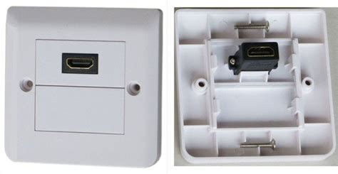 HDMI розетка