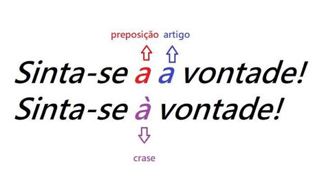 A Vontade Ou Avontade - sinta-se a vontade COM CRASE OU SEM CRASE? heeelllpppp :) - brainly.com.br