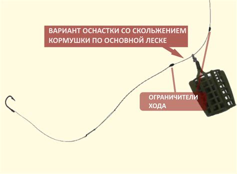 Монтаж инлайн: устройство, разновидности, нюансы изготовления