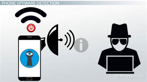 how to spyware a cell phone