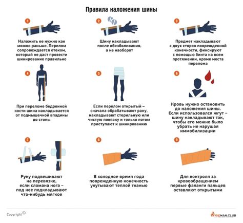 Оказание первой помощи при переломах: основные правила