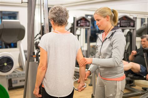 Kuntoutus - SportsGym