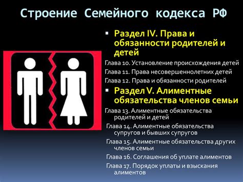 Семейное право - презентация онлайн