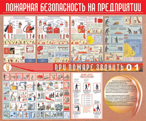 Купить стенды по пожарной безопасности