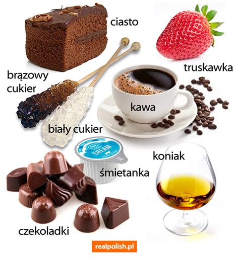 Pin by CaseysConcoctions on Polish Basics | Polish language, Learn ...