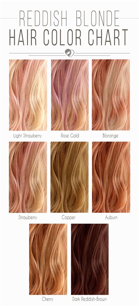 copper blonde hair color chart - Hermila Rawls