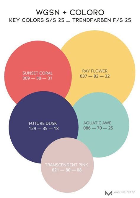 Refresh your brand with 2024 2025 colour trends – Artofit