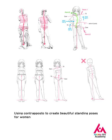 ArtStation - Using contrapposto to create beautiful standing poses for