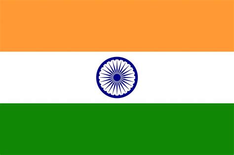 India flag image - Country flags