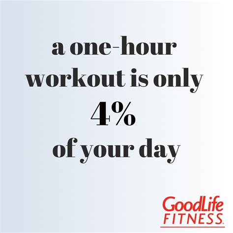 6 inspirational sayings designed to motivate | The GoodLife Fitness Blog