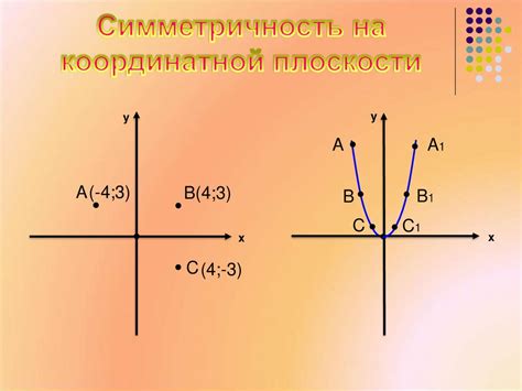 Центральная и осевая симметрии - презентация онлайн