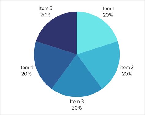 Canva Charts Generator Tutorial – MatthiasHeil.de