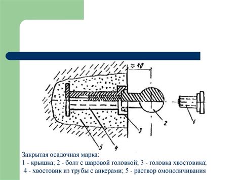 Методика обследования здания на неравномерные осадки. Скорость осадки ...