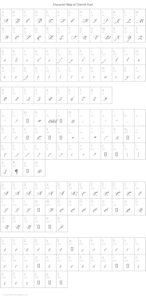 Cherish Font : Download For Free, View Sample Text, Rating And More On ...