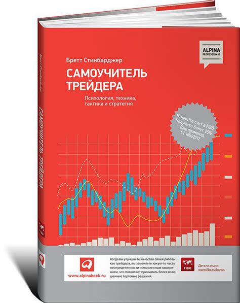 Лучшие книги по трейдингу и инвестициям
