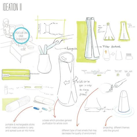 cooling existing products images  pinterest coolers