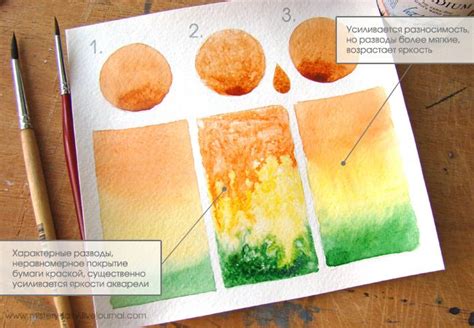Чем рисую. Медиум для акварели «Белые ночи». | Plastic cutting board