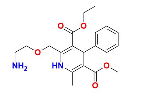 deschloro amlodipine anax laboratories