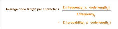 Huffman Coding | Huffman Coding Example | Time Complexity | Gate Vidyalay