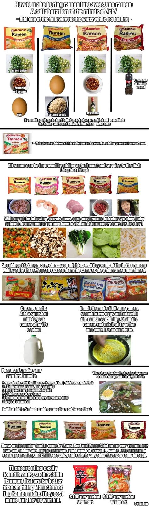 Ramen Hacks: Tons of Ways to Upgrade Your Ramen