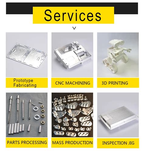 Wholesale Aviation Aircraft Spare Parts - Buy Aircraft Spare Parts ...
