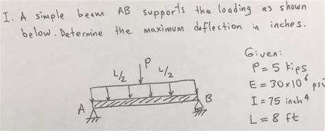 solved ymax pl  ei wl  ei  kipft cheggcom