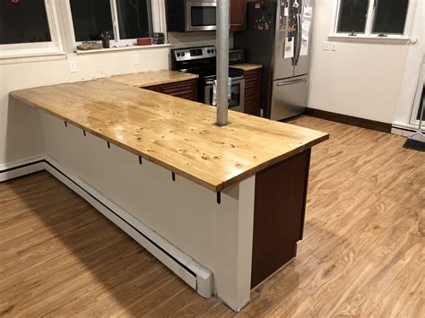 What Size Plywood For Kitchen Countertops at Sofia Gellatly blog